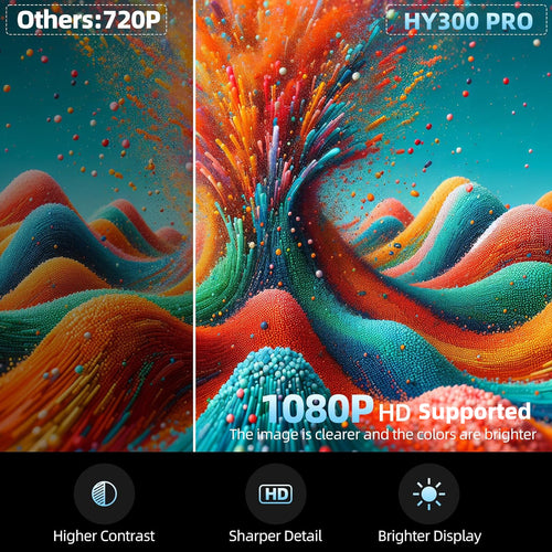 Portable Mini Projector with WiFi 6 1080P Video Projector